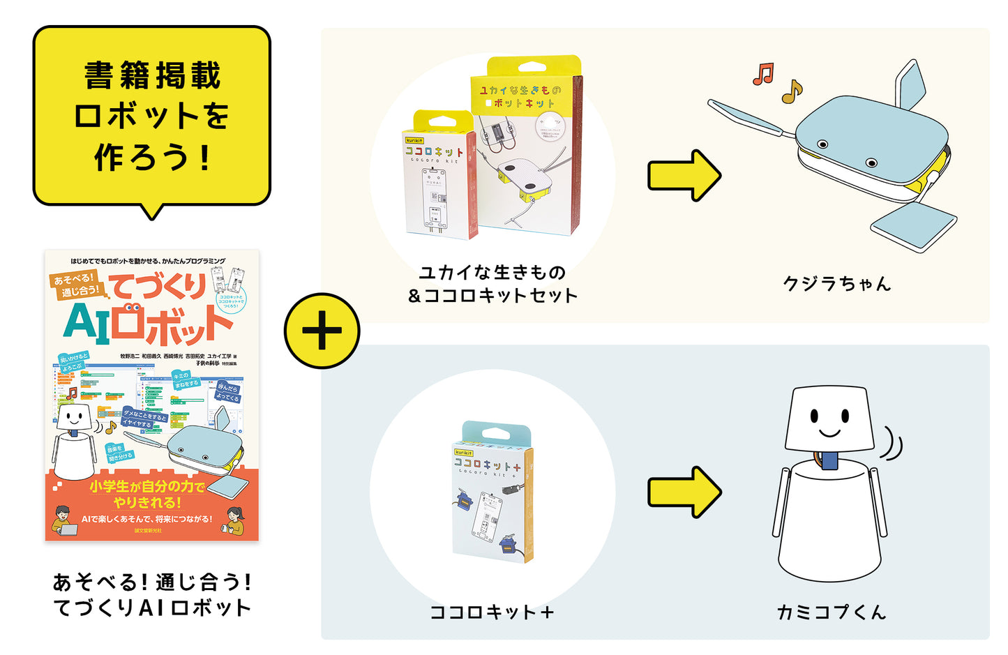 書籍「あそべる! 通じ合う! てづくりAIロボット」